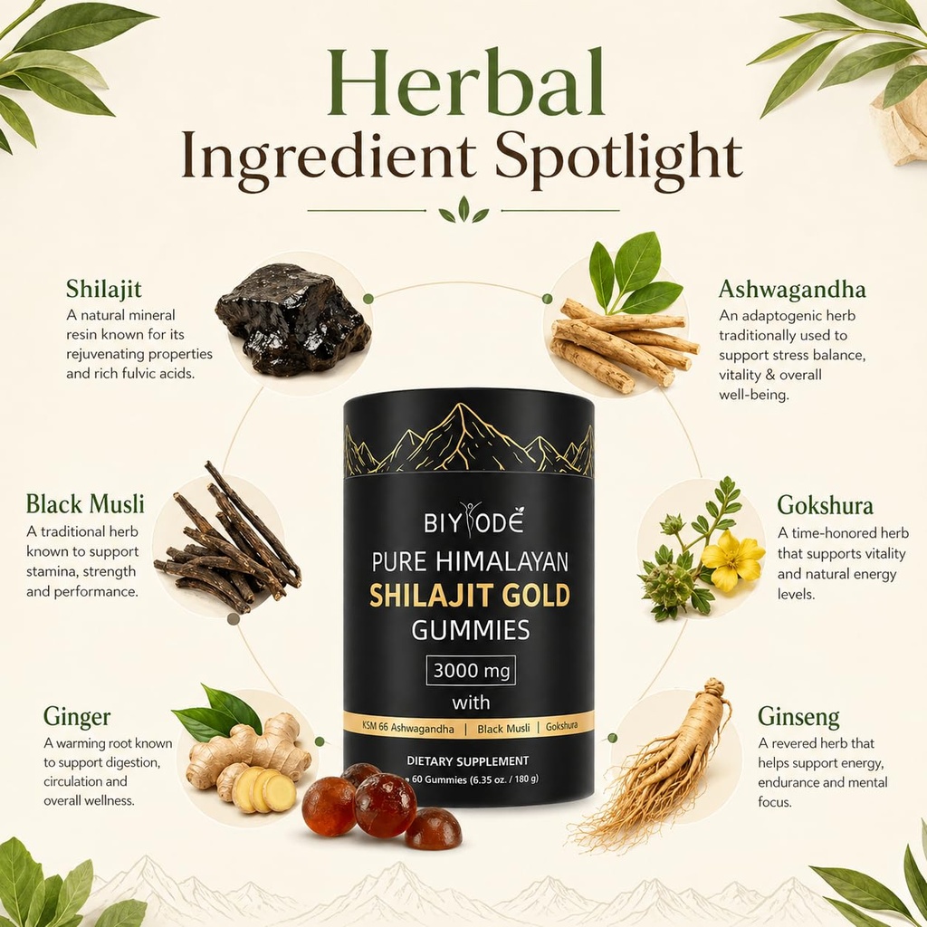 shilajit-gummies-pure-shilajit-himalayan-4.jpg