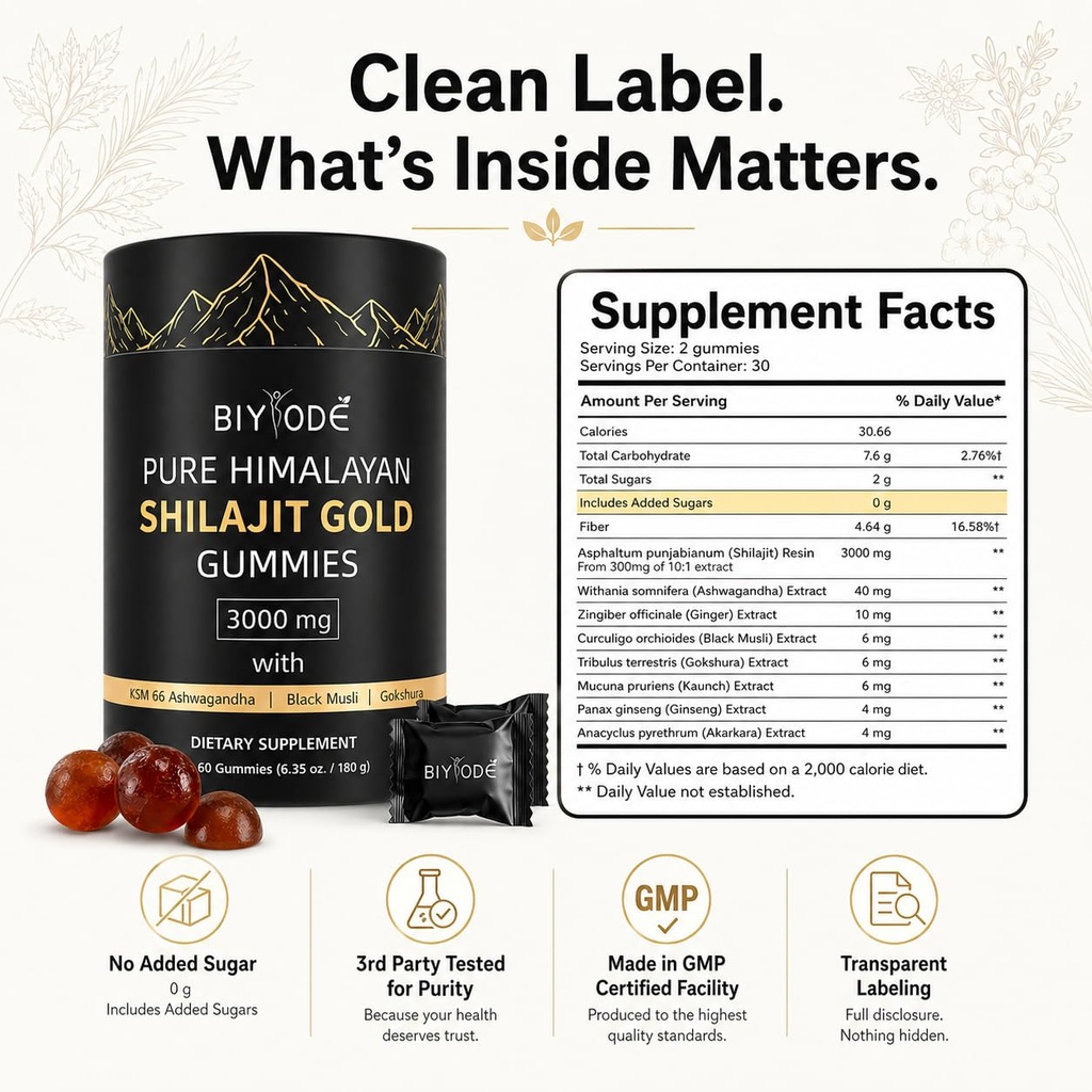 shilajit-gummies-pure-shilajit-himalayan-2.jpg