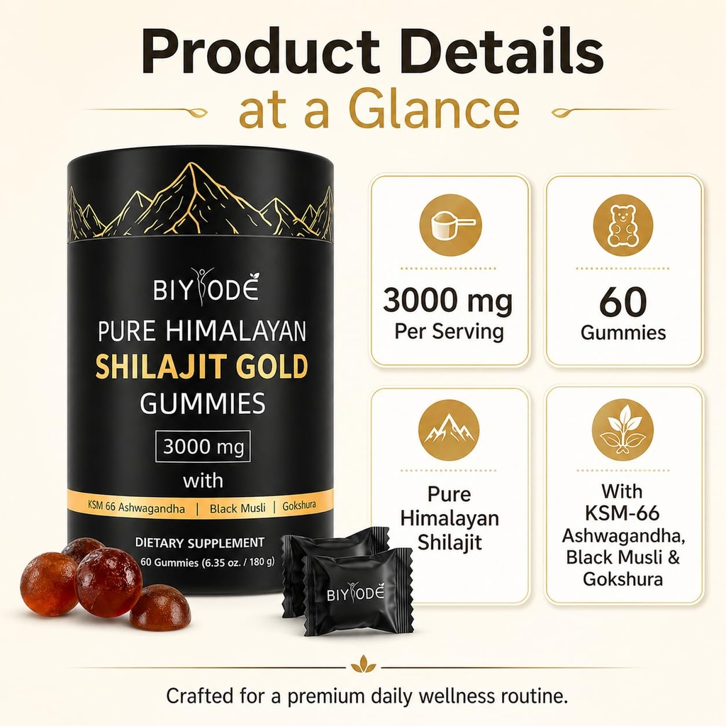 shilajit-gummies-pure-shilajit-himalayan-6.jpg