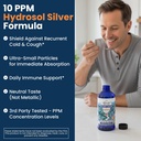 optivida-health-nano-colloidal-silver-li-2.jpg