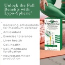 livon-laboratories-lypo-spheric-r-alpha--3.jpg