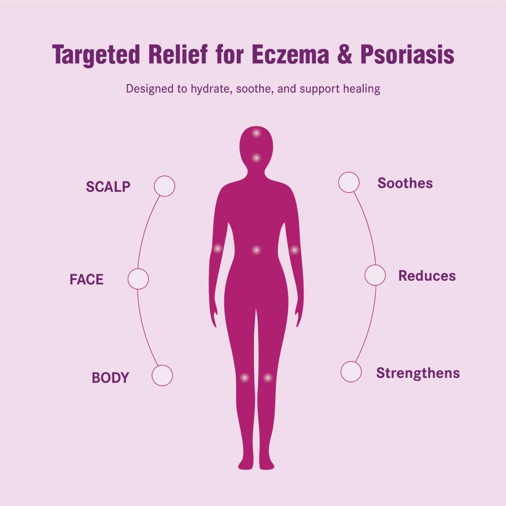 think-smarter-products-eczema-psoriasis--6.jpg