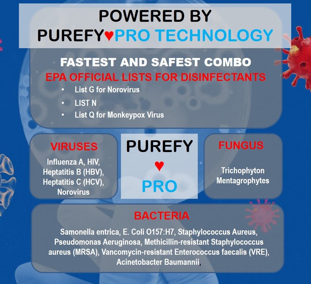 purefy-dermal-eczema-airesol-spray-3-4oz-4.jpg