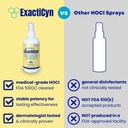 exacticyn-antipruritic-hydrogel-spray-8--6.jpg