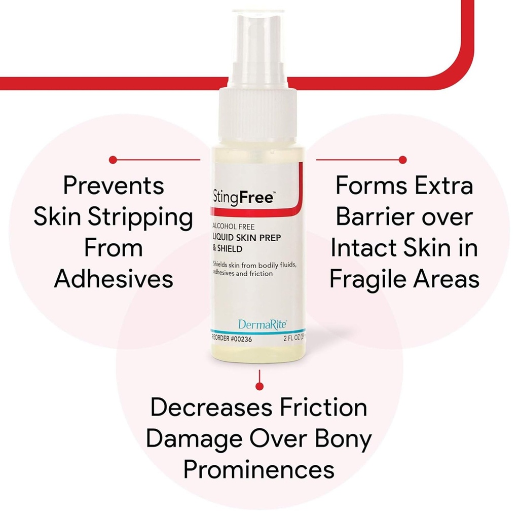dermarite-s-stingfree-liquid-skin-prep-s-4.jpg