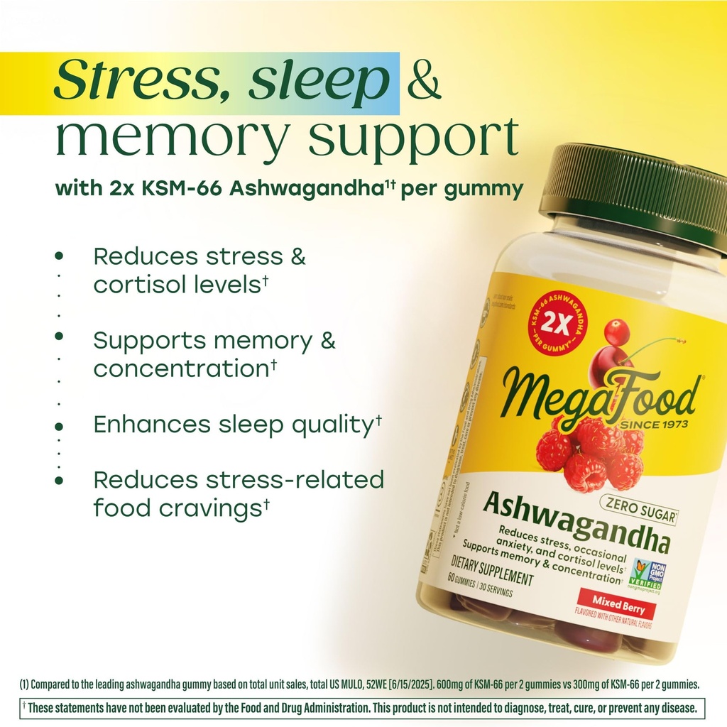megafood-zero-sugar-ashwagandha-gummies--3.jpg
