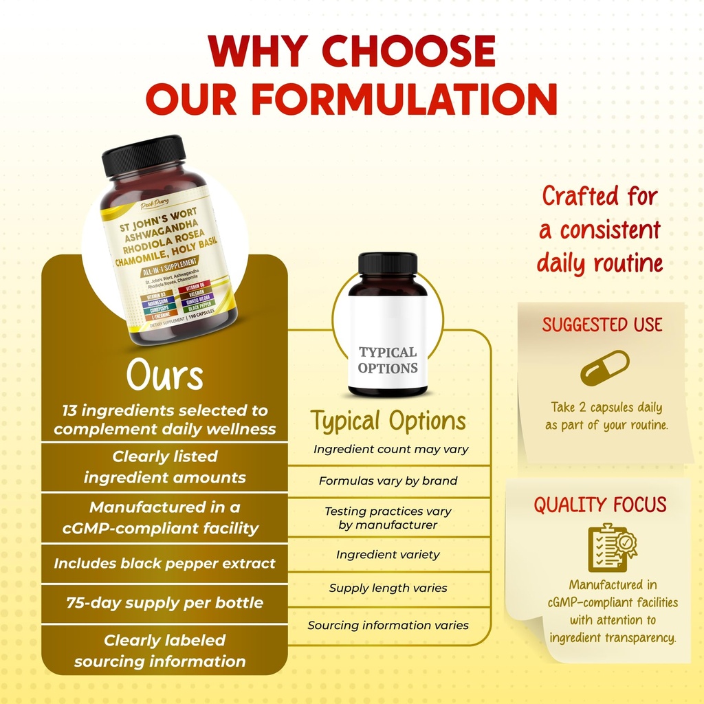 st-john-s-wort-ashwagandha-rhodiola-rose-6.jpg