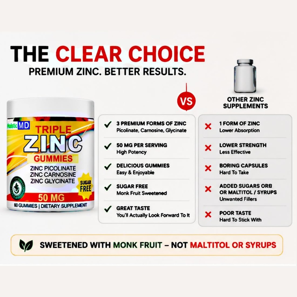 zinc-50mg-triple-zinc-picolinate-carnosi-6.jpg