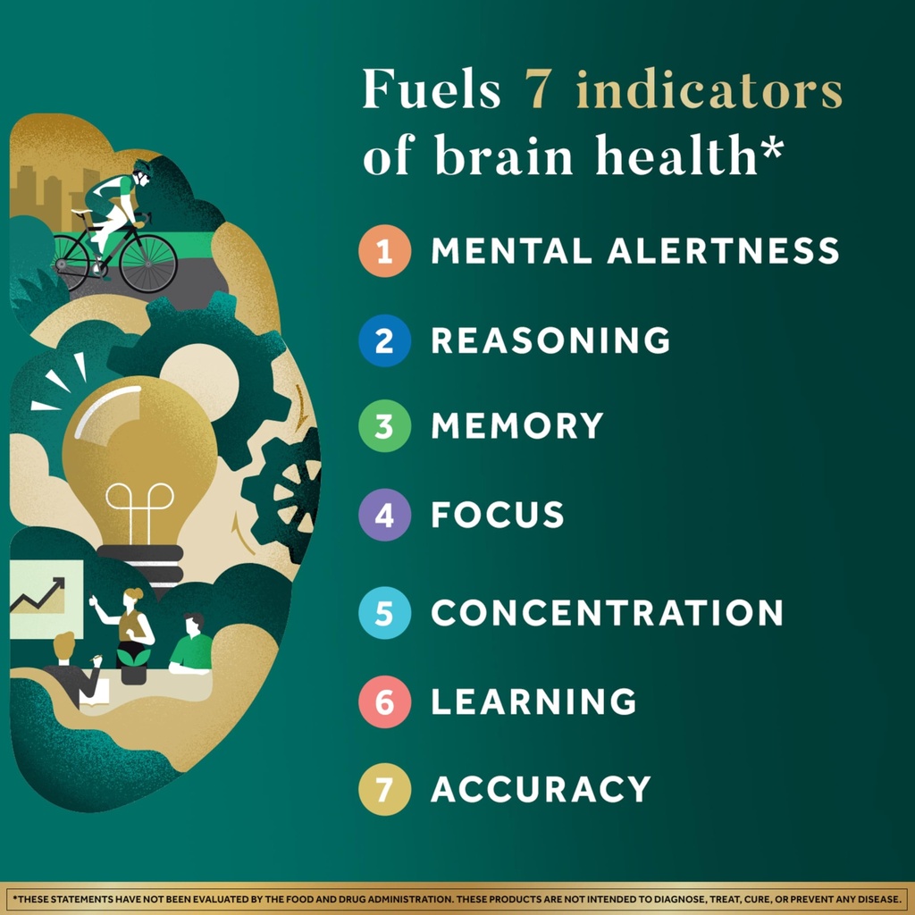 neuriva-ultra-brain-supplements-for-memo-3.jpg
