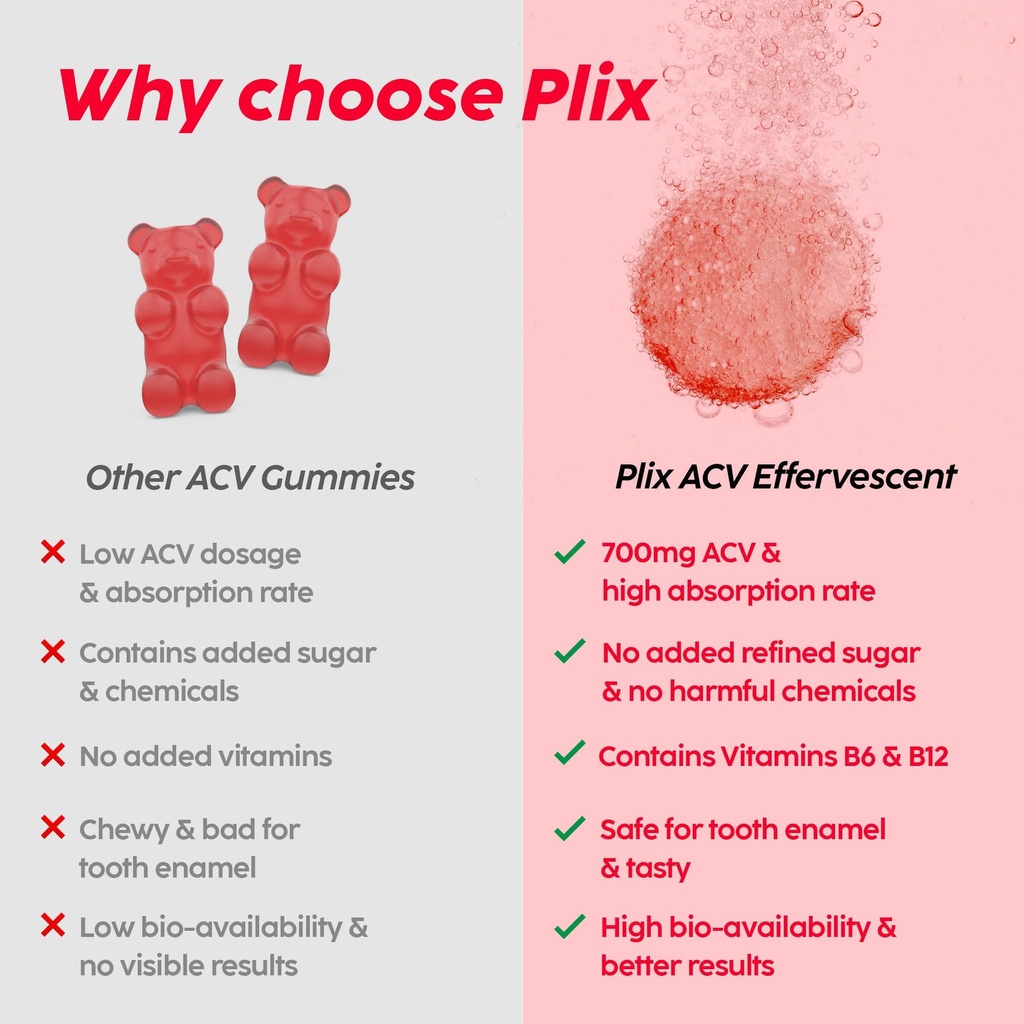 plix-apple-cider-vinegar-effervescent-ta-6.jpg