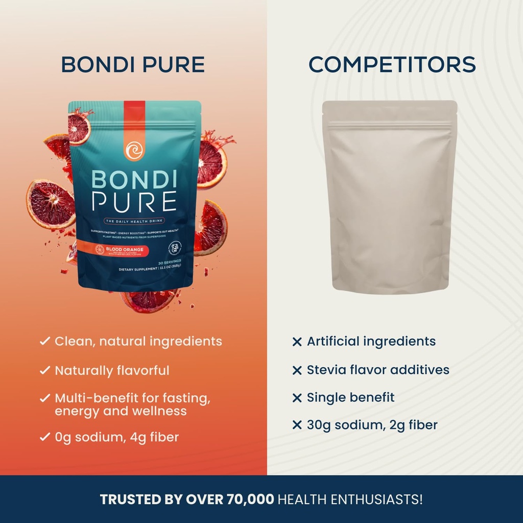 bondi-pure-daily-health-detox-drink-prom-3.jpg