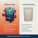 bondi-pure-daily-health-detox-drink-prom-3.jpg