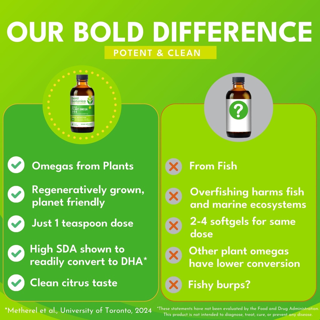 bold-botanica-plant-vegan-omega-3-6-9-wi-3.jpg