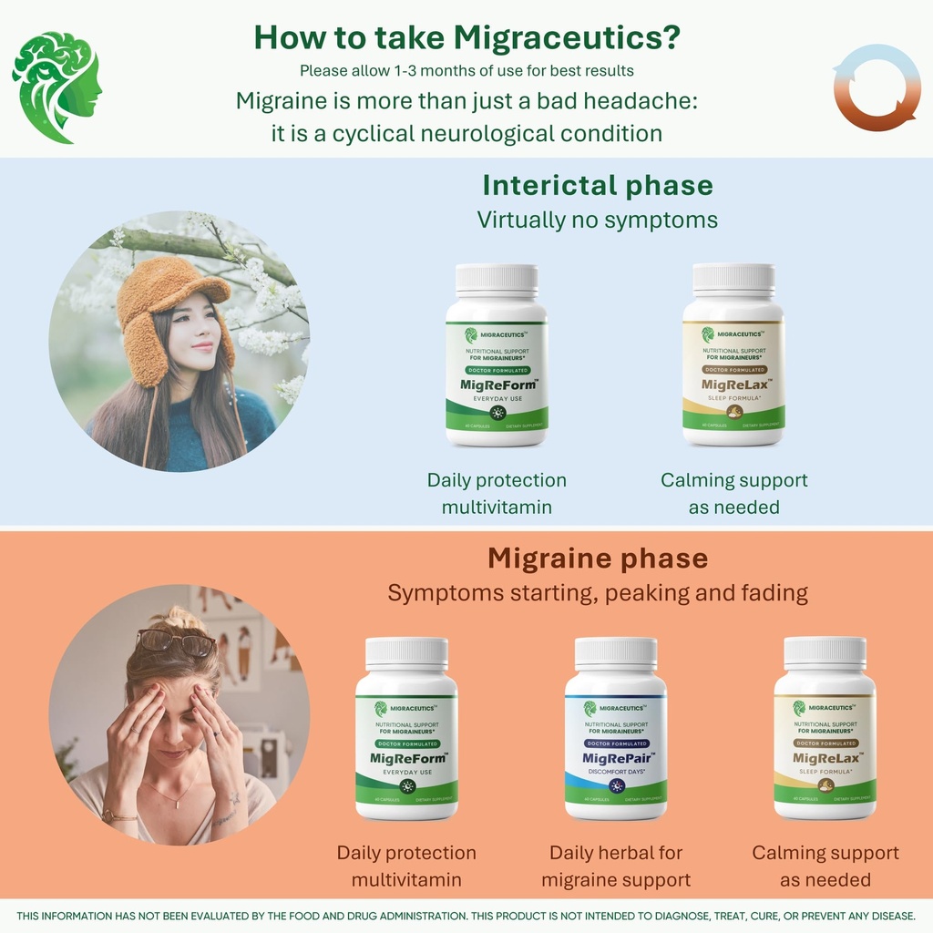 migrelax-doctor-formulated-migraine-reli-3.jpg