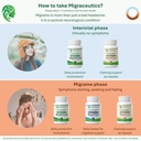migrelax-doctor-formulated-migraine-reli-3.jpg