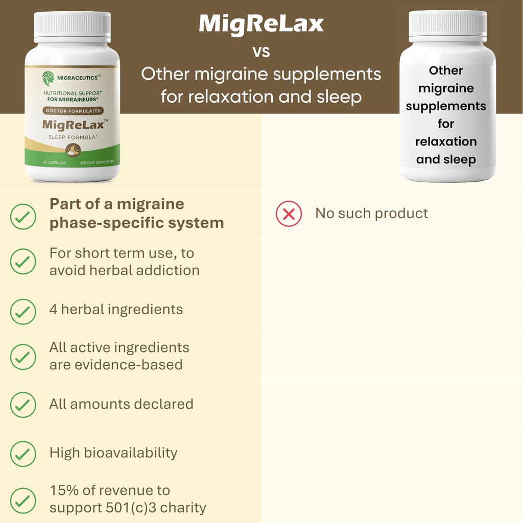 migrelax-doctor-formulated-migraine-reli-4.jpg