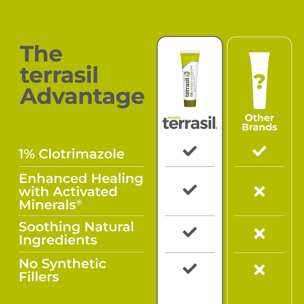 terrasil-athletes-foot-treatment-with-cl-3.jpg