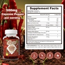 cayenne-pepper-supplements-gummies-suppo-2.jpg