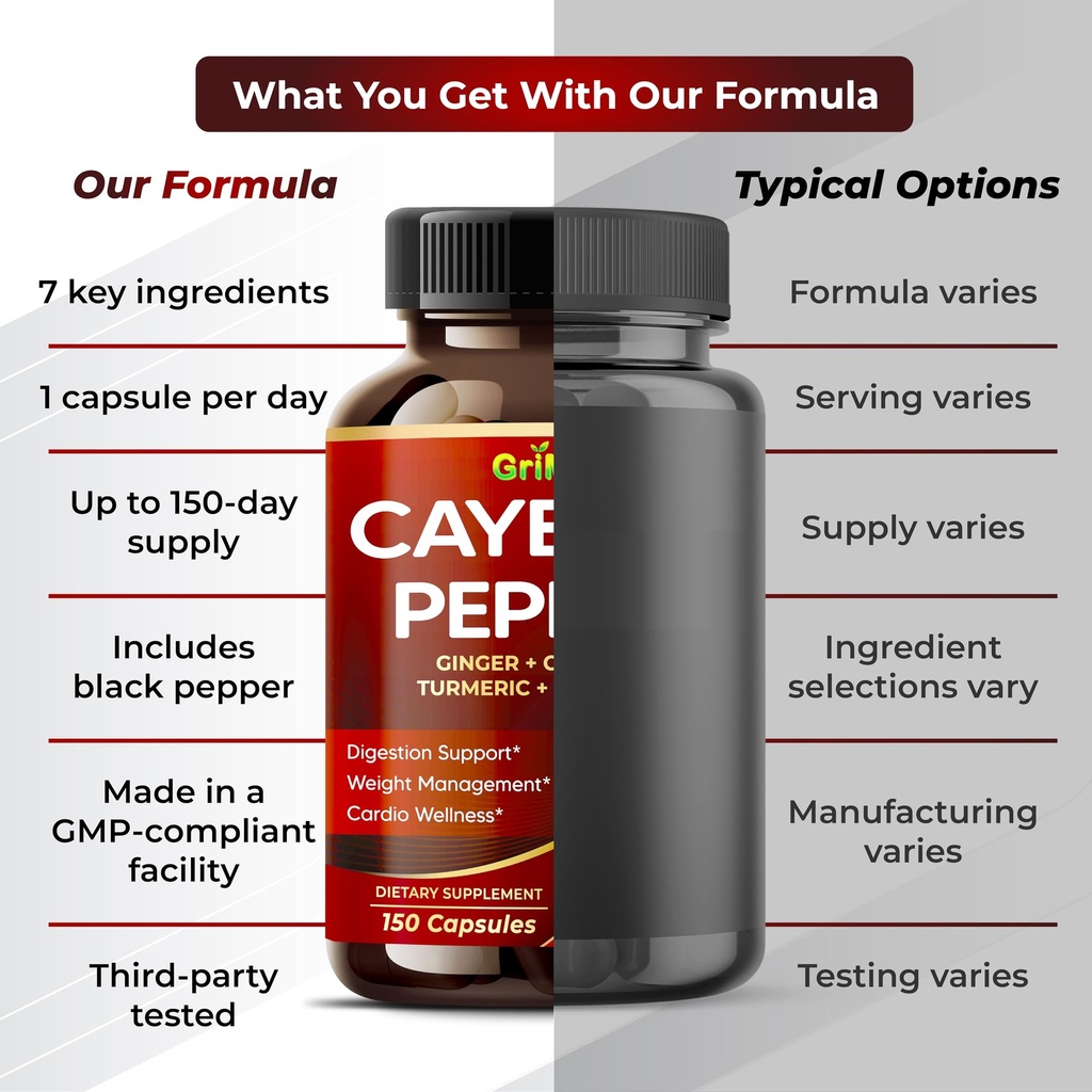 grimed-ultra-cayenne-pepper-20-200mg-x15-6.jpg