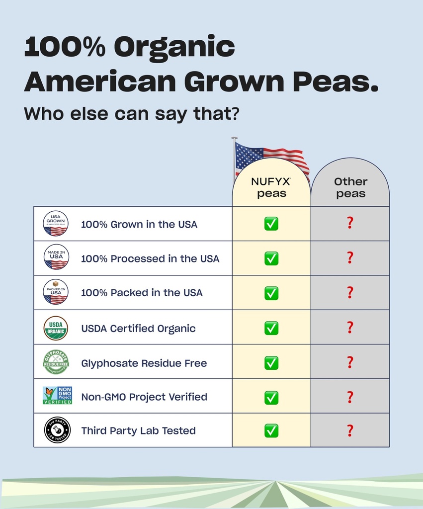 nufyx-family-owned-protein-powder-organi-5.jpg