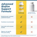 researched-nutritionals-biodisrupt-disru-6.jpg