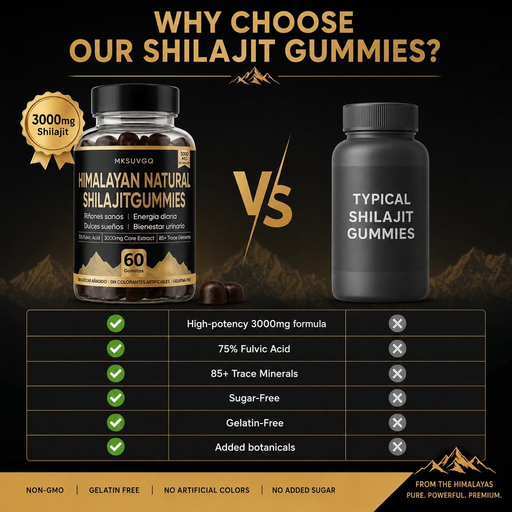 himalayan-shilajit-gummies-3000mg-high-p-4.jpg