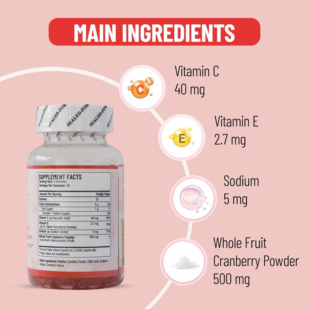 cranberry-gummies-for-women-500mg-suppor-4.jpg