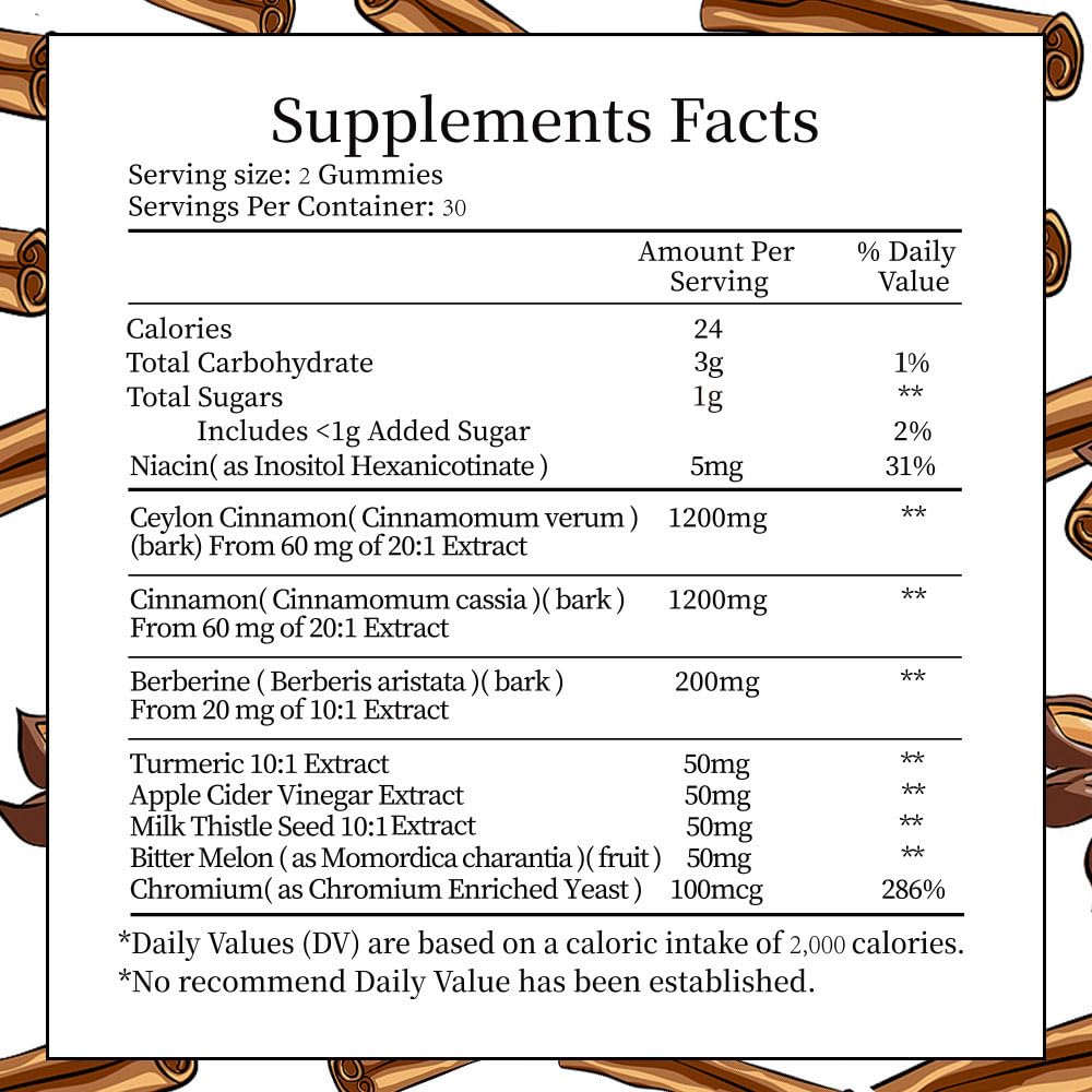 cinnamon-supplements-cinnamon-gummies-24-2.jpg
