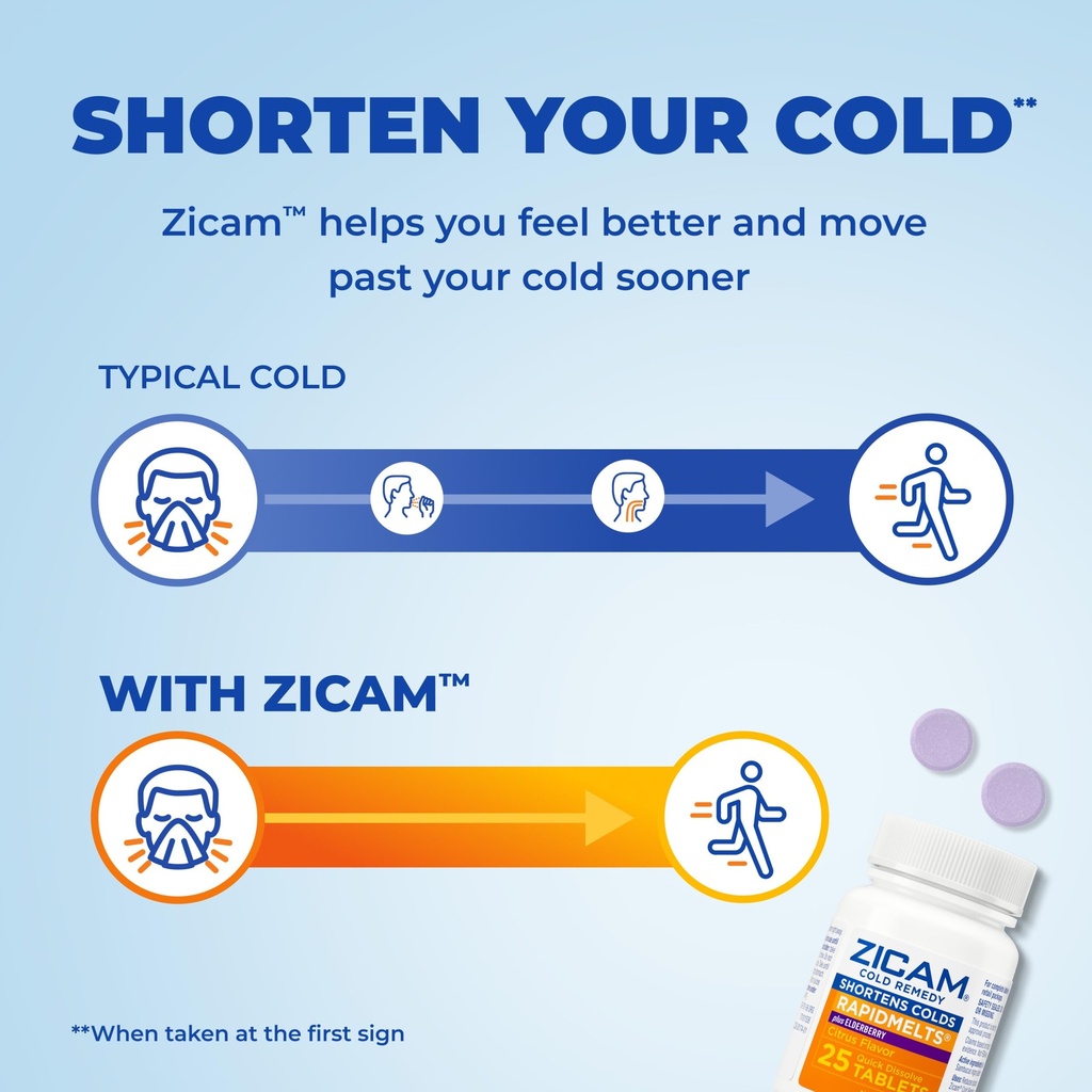zicam-cold-remedy-zinc-rapidmelts-elderb-2.jpg