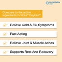 puregen-labs-non-drowsy-cold-flu-medicin-3.jpg