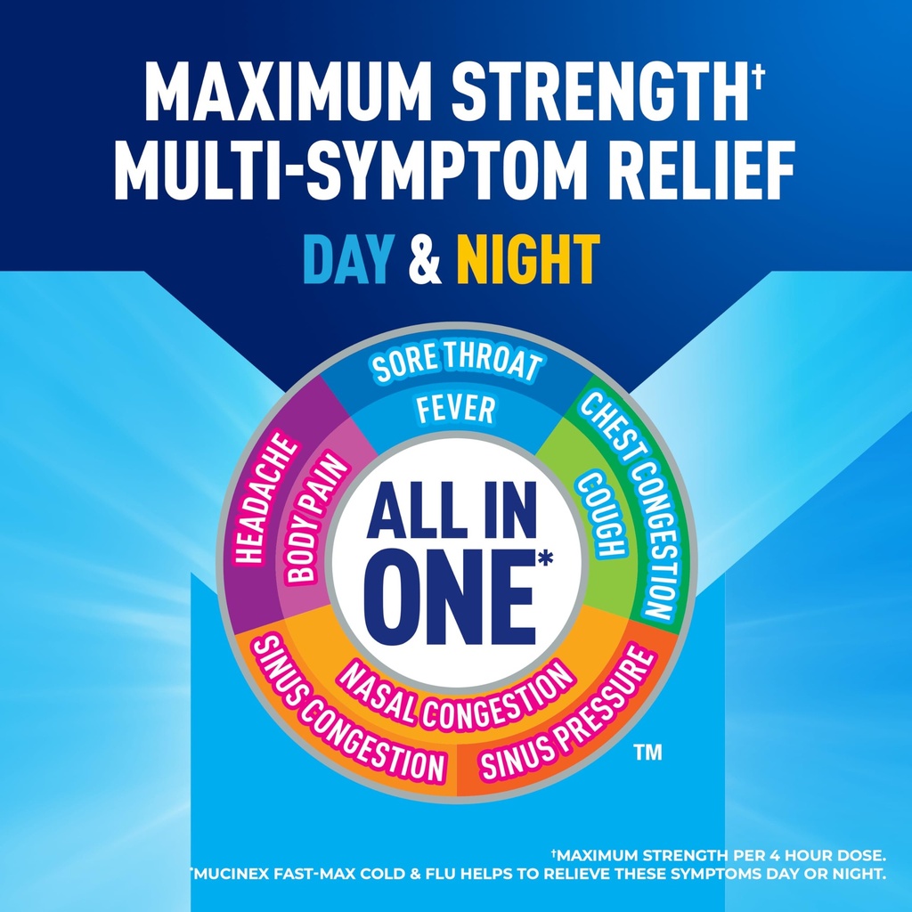 mucinex-fast-max-cold-and-flu-nightshift-5.jpg