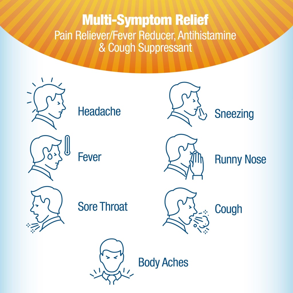 contac-cold-flu-medicine-powerful-multi--4.jpg