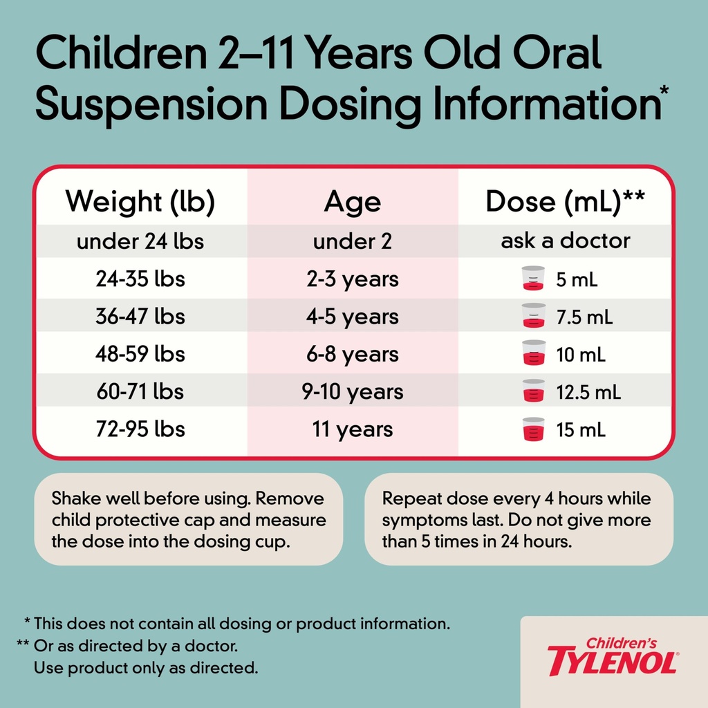 children-s-tylenol-liquid-oral-suspensio-6.jpg