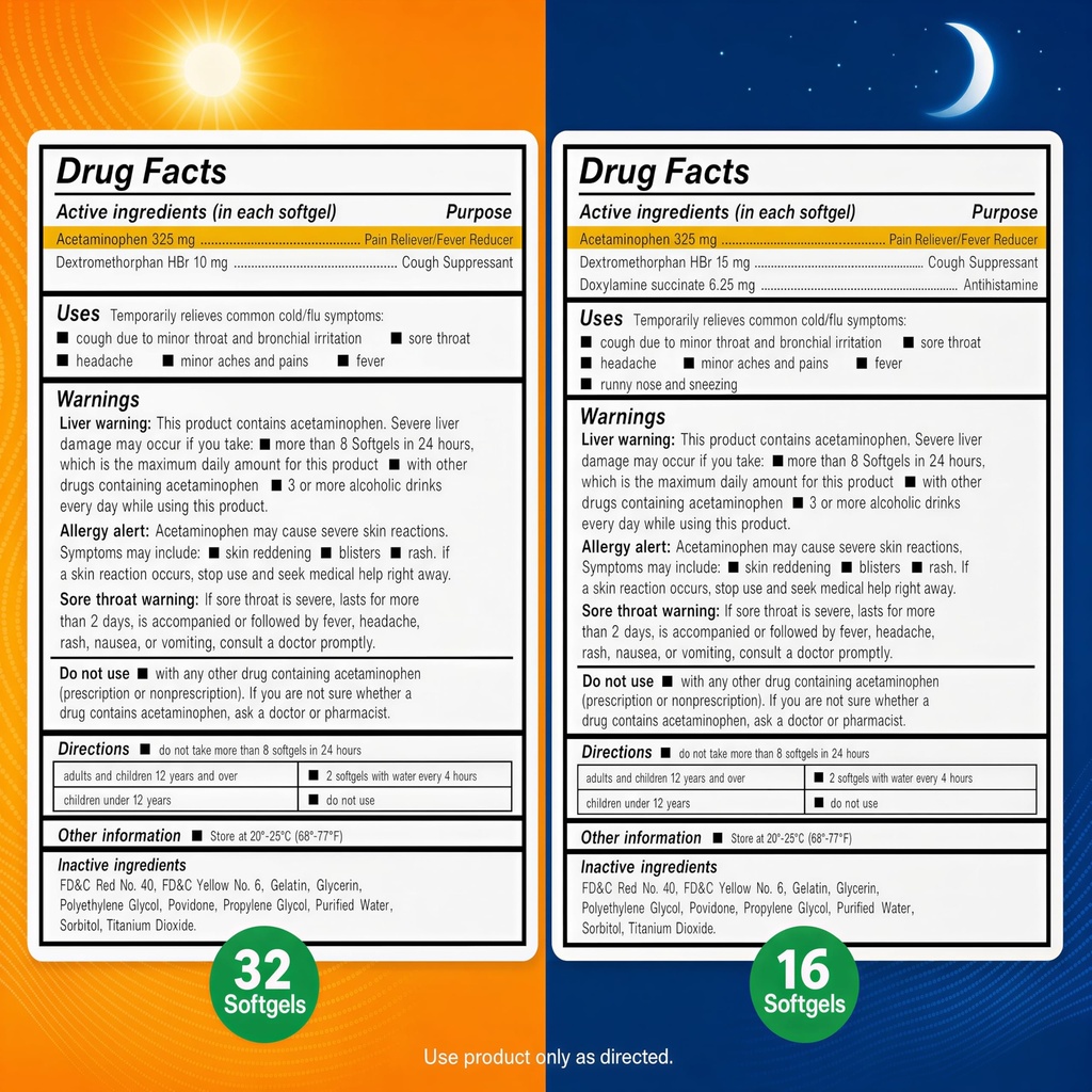 axiv-day-night-cold-flu-medicine-combo-p-2.jpg