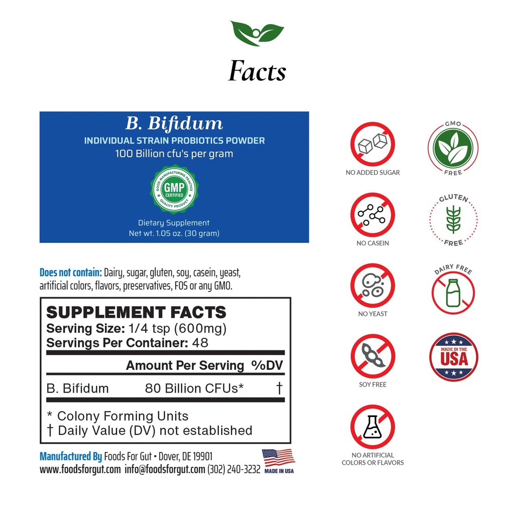 foods-for-gut-bifidobacterium-bifidum-pr-2.jpg