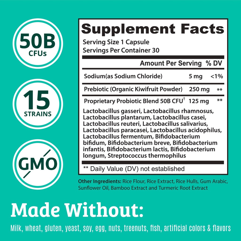 complete-gut-support-bundle-probiotic-di-2.jpg