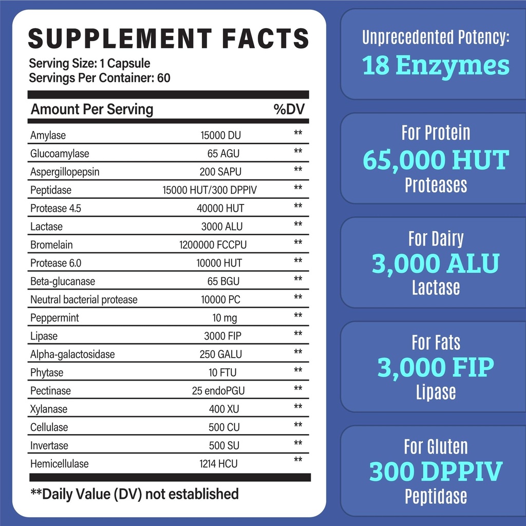 complete-gut-support-bundle-probiotic-di-3.jpg