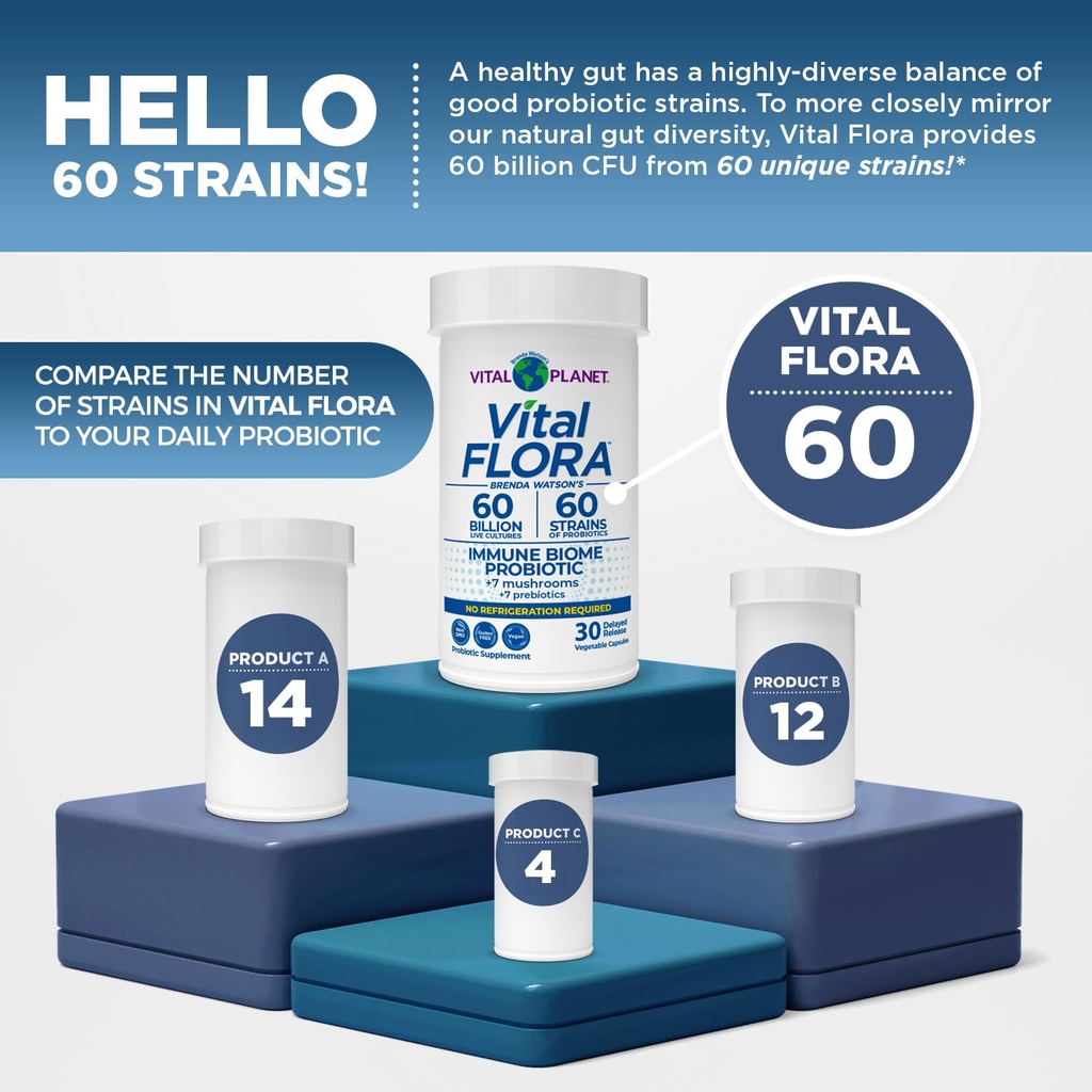 vital-planet-vital-flora-immune-support--4.jpg