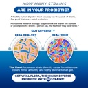 vital-planet-vital-flora-adults-over-55--6.jpg
