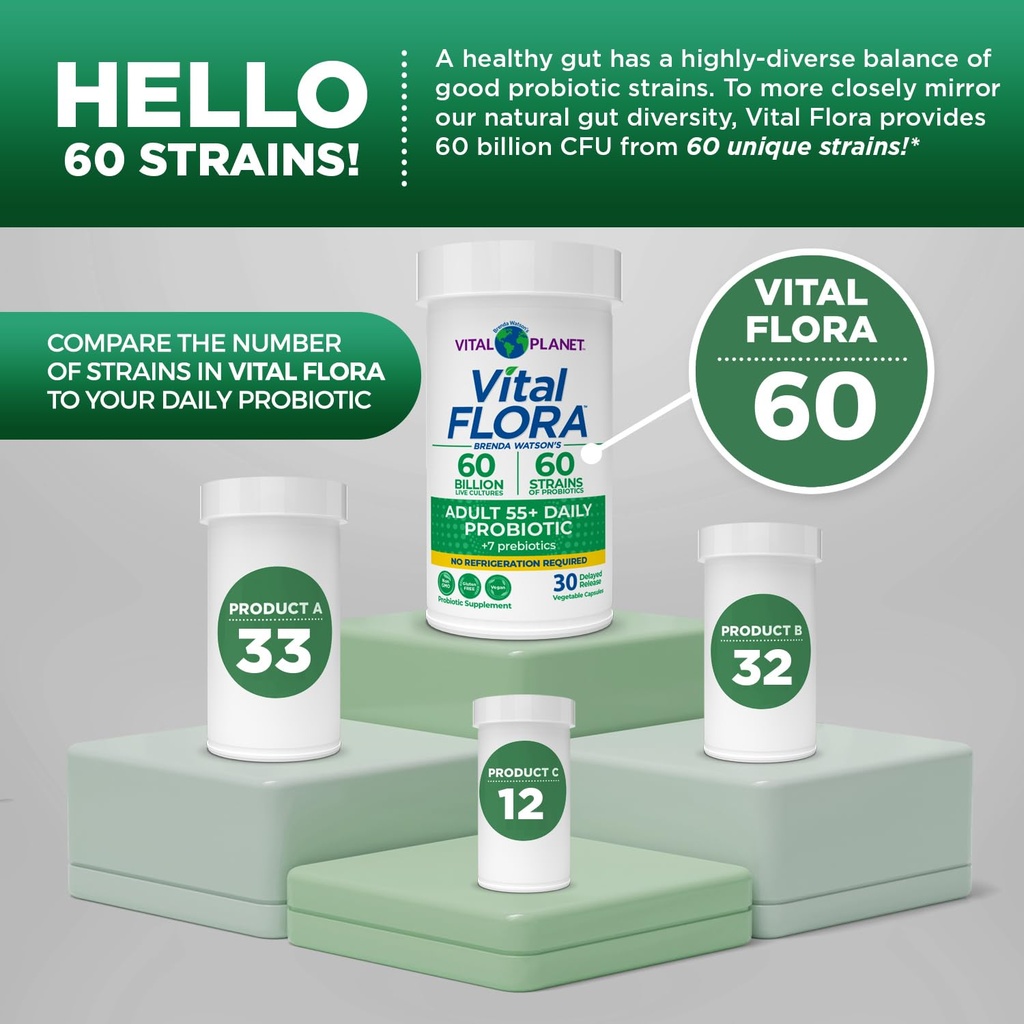 vital-planet-vital-flora-adults-over-55--4.jpg