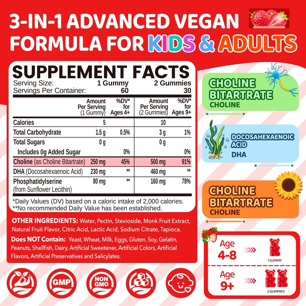 choline-gummies-for-kids-adults-choline--2.jpg