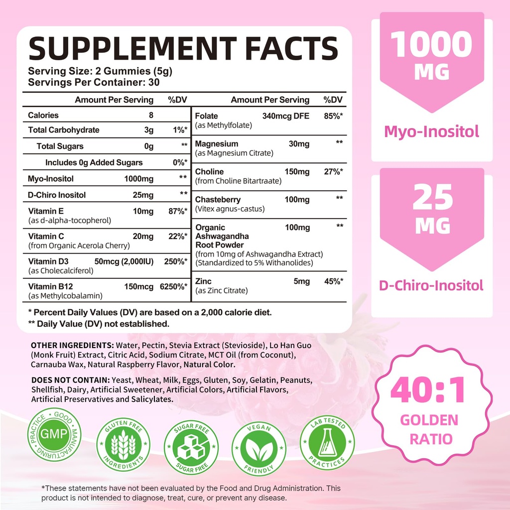myo-inositol-d-chiro-inositol-gummies-id-2.jpg