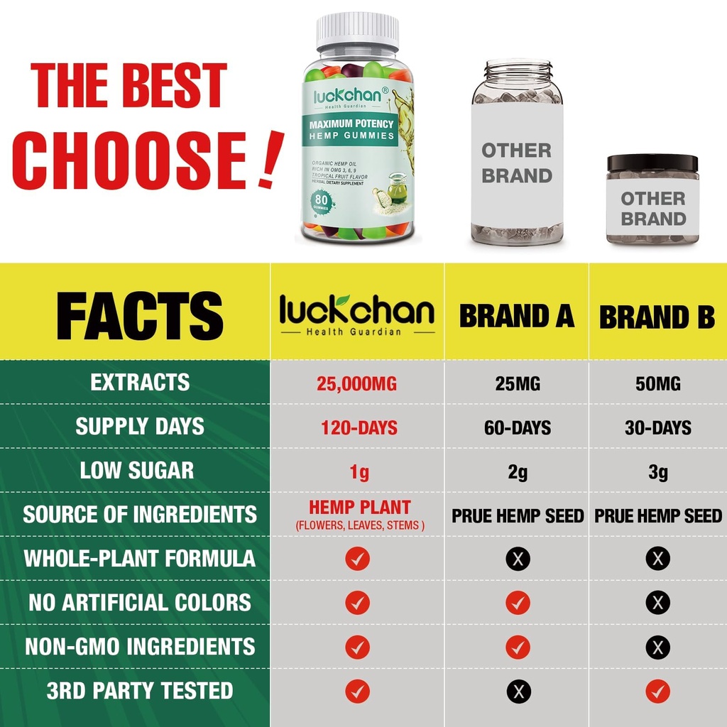 hemp-gummies-for-pain-sleep-anxiety-extr-6.jpg