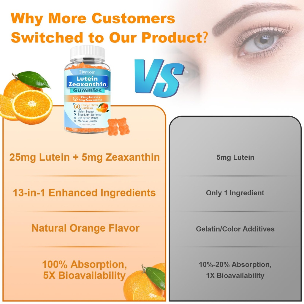 sugar-free-lutein-gummies-25mg-lutein-an-6.jpg
