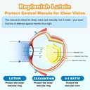 sugar-free-lutein-gummies-25mg-lutein-an-5.jpg
