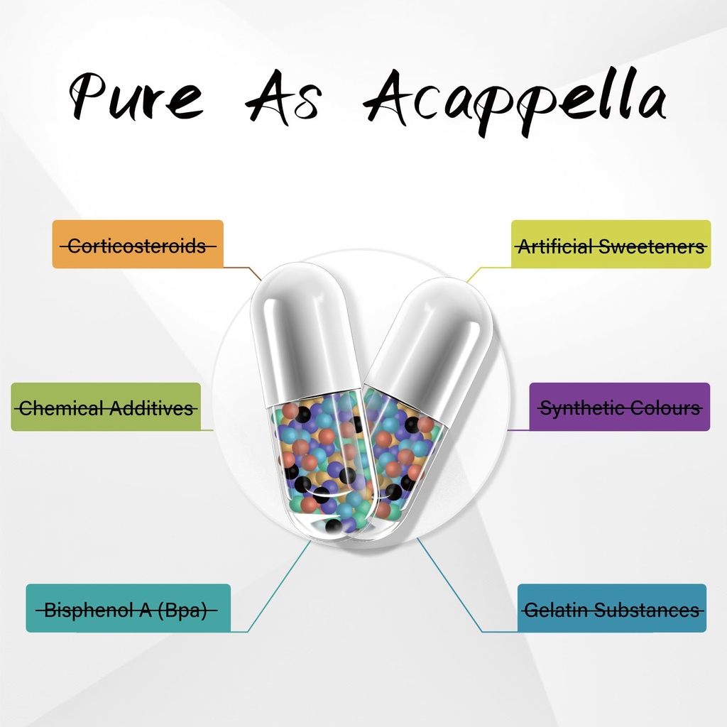 acappella-lutein-and-zeaxanthin-suppleme-4.jpg