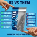 vitalyte-electrolyte-powder-drink-mix-is-2.jpg