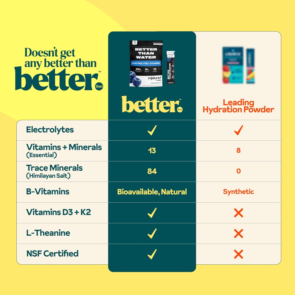better-than-electrolytes-powder-packets--2.jpg