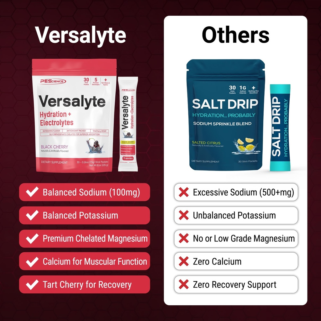 pescience-versalyte-electrolyte-hydratio-3.jpg