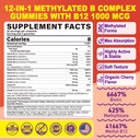 methylated-vitamin-b-complex-gummies-for-2.jpg